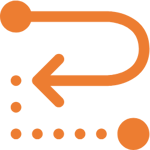 Adaptation et alignement des processus ERP